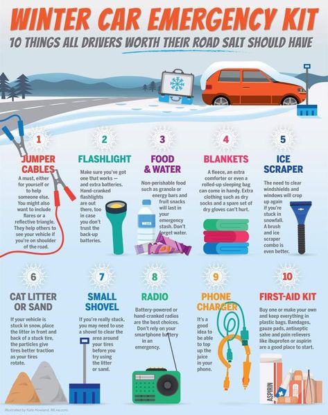 Winter Car Emergency Kit, Car Kit Essentials, Winter Car Kit, Winter Emergency Car Kit, Emergency Car Kit, Car Checklist, Survival Skills Emergency Preparedness, Car Life Hacks, Driver Safety