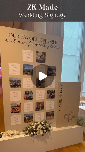 Micah Beachy | Raleigh Lifestyle & Travel Content Creator on Instagram: "Our favorite people & our favorite places made it onto our big day’s signage! 🤍🗺✈️🌏  We wanted our wedding signage to reflect our love for travel and each other - @zk.made took our vision and turned it into this incredible seating chart!  It was the perfect way to show off our love for adventures and set the tone for our special day.  From the initial consultation to the final board, the entire process with @zk.made was smooth sailing. They were a joy to work with, and their attention to detail is impeccable!  If you’re looking for unique and personalized signage for your special event, look no further than @zk.made created by @taylor_kyra7 & @zgrossl87! We can’t recommend them enough!  Also peep the @sbblooms used Wedding Seating Chart Travel, Travel Seating Chart, Our Favorite People Seating Chart, Event Look, Travel Content, Smooth Sailing, Wedding Vision, Seating Chart Wedding, Lifestyle Travel