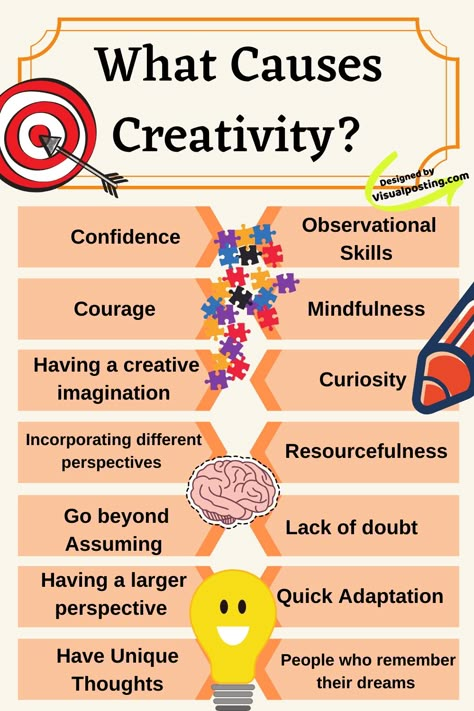 What causes creativity? How To Become Creative, Creative Skills To Learn, Psychology Art Creative, Creative Process Journal, Creative Wellness, Become Creative, What Is Creativity, Creativity Prompts, Creative Arts Therapy