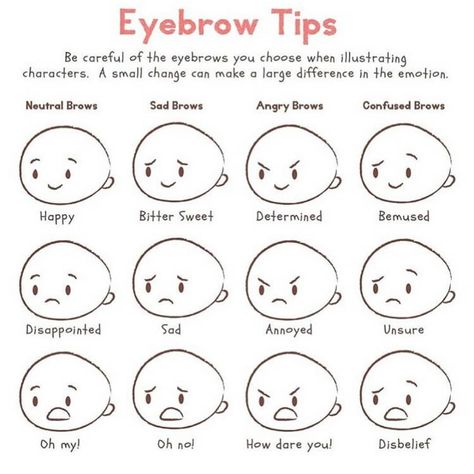 Eyebrow Tips, رسم كاريكاتير, Eyebrow Hacks, Drawing Face Expressions, Expressing Emotions, Drawing Expressions, 캐릭터 드로잉, Facial Expressions, Illustration Character Design