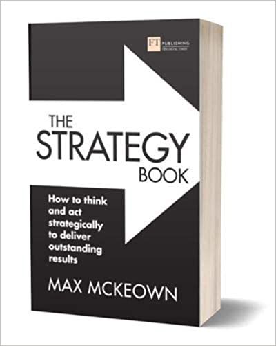 Acting Books, Future Thinking, How To Think, 100 Books To Read, 100 Book, Finance Books, Business Books, Great Leaders, Amazon Book Store