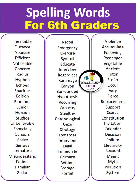 Difficult Spelling Words English, Difficult Words To Spell, Spelling Words For 6th Grade, Grade 6 Spelling Words, 10th Grade Spelling Words List, What Sixth Graders Think They Look Like, Year 6 Spelling Words, 6th Grade Spelling Words, Homeschool Spelling