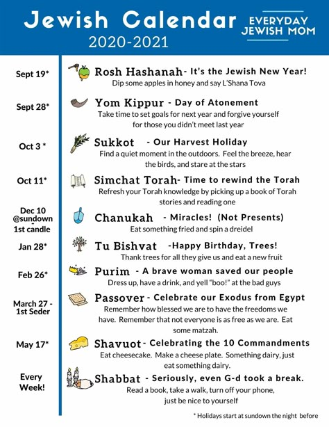 Jewish Money Rules, Jewish Holidays 2023, Jewish Values, Jewish Holiday Calendar, Jewish High Holidays, Jewish Beliefs, Jewish Feasts, Messianic Judaism, Jewish Calendar