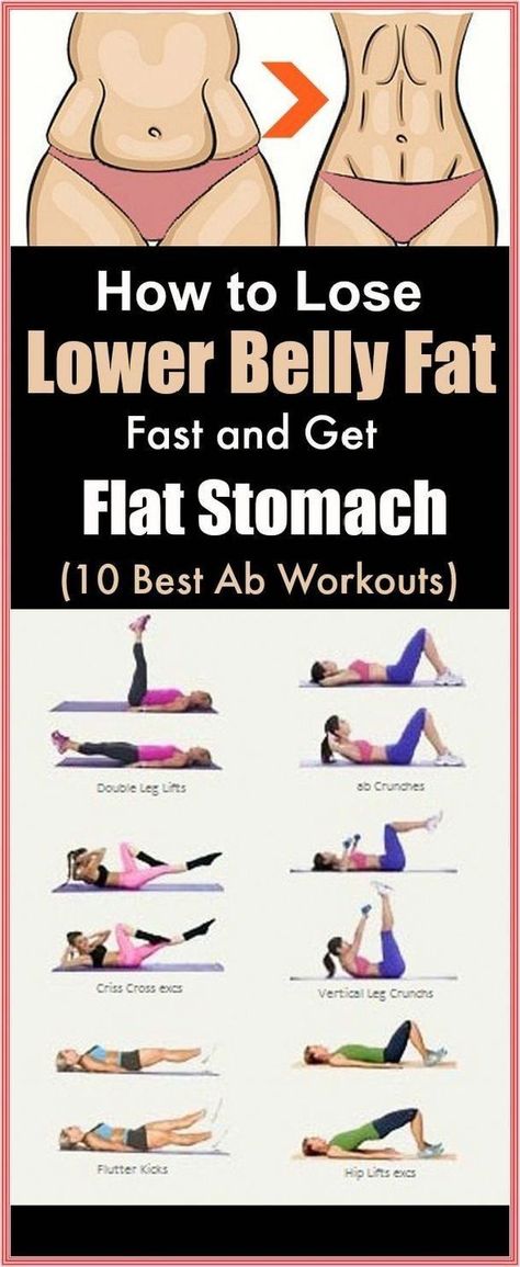 Fat Loss Tips Lose Lower Belly Fat Fast, Best Ab Workouts, Lose Lower Belly, Get Flat Stomach, Belly Pooch, Lose Lower Belly Fat, Best Ab Workout, Lower Belly Fat, Best Abs