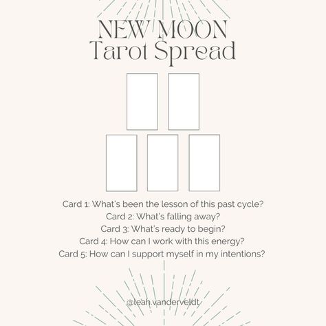 New moon tarot spread 1. What’s been the lesson of this past cycle? 2. What’s falling away? 3. What’s ready to begin? 4. How can I work with this energy? 5. How can I support myself in my intentions? Tarot Spreads Moon Phases, Tarot Spreads New Moon, Tarot Of A Moon Garden, New Moon Spread Tarot, New Moon Reading, Worm Moon Tarot Spread, Waning Moon Tarot Spread, Dark Moon Tarot Spread, Monthly Tarot Spread