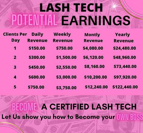 Become a certified lash tech and get that bag! Lash Tech Recliner, Lash Tech Gift Bags, Amazon Lash Tech Finds, Lash Tech Training, How To Be A Lash Tech, Lash Tech Username Ideas, Lash Tech Necessities, How To Become A Lash Tech, Becoming A Lash Tech