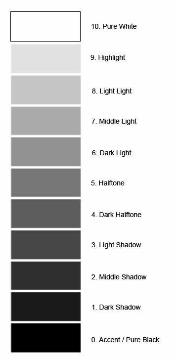 Value study Gray Scale Reference, Gray Scale Palette, How To Color Grayscale, Gray Scale Digital Art, Grayscale Reference, Value Study Reference Photo, Gray Scale Drawing, Gray Scale Painting, Black Color Shades