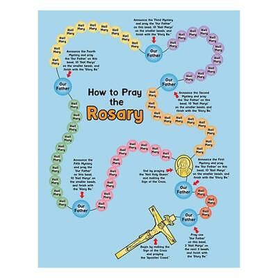 Rosary Poster, Rosary Art, Pray Rosary, How To Pray, Catholic Rosary, Rosary Catholic, Holy Communion, Rosary, Bright Colors