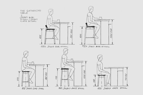 Sofa Area Externa, Bar Bench, Study Table And Chair, Coffee Table Height, Dining Table Height, Dining Table Sizes, Bar Dimensions, Dining Table Dimensions, Stool Height