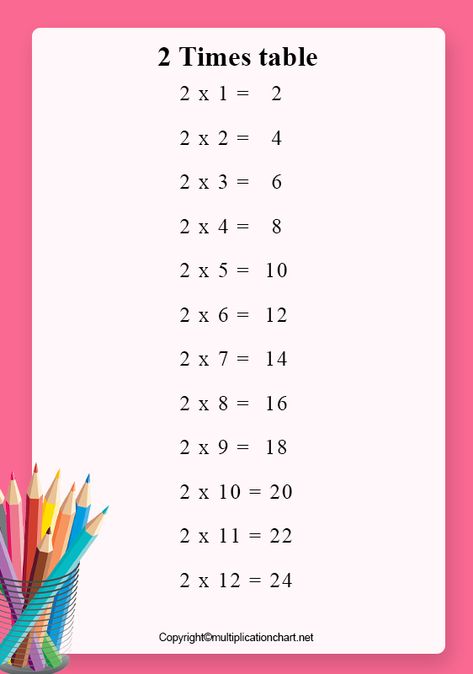 Free Multiplication Table 2 | Times Table 2 Printable Chart Blank Multiplication Chart, Multiplication Table Printable, Multiplication Anchor Charts, 4 Times Table, 2 Times Table, Multiplication Times Tables, Time Tables, Table Template, Multiplication Chart