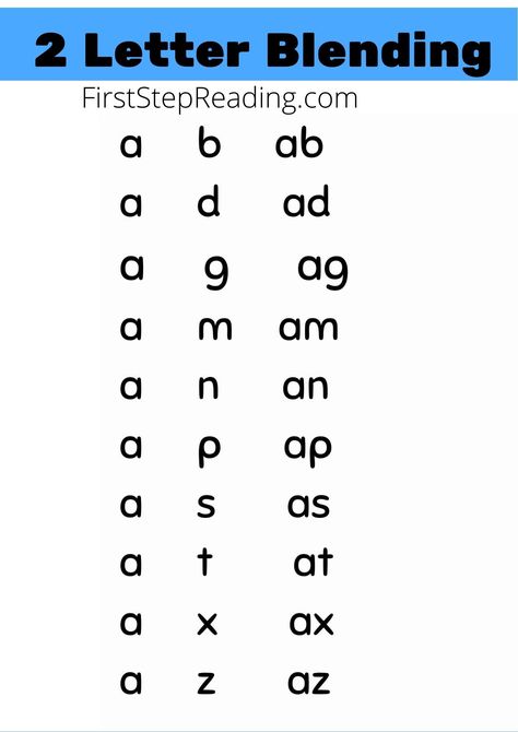 Two Letter Phonics Worksheets, Two Letter Blends Activities, Blends Flashcards Free, Phonics Two Letter Words, Blending Phonics Worksheets, Two Letters Words Worksheets, Blending 2 Letter Sounds, Learning Phonics Letter Sounds, Letter Blending Activities