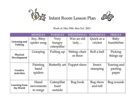 Infant Lesson Plan Template, Teaching Infants, Toddler Lesson Plans Template, Infant Curriculum, Daycare Lesson Plans, Infant Daycare, Daycare Curriculum, Lesson Plan Ideas, Infant Lesson Plan