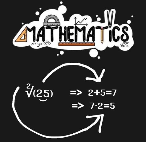 Let's make mathematics easy ☺️ Mathematics Calligraphy, Black Calligraphy, Plain Black, Subjects, Calligraphy, Let It Be, Writing, Quick Saves, Black