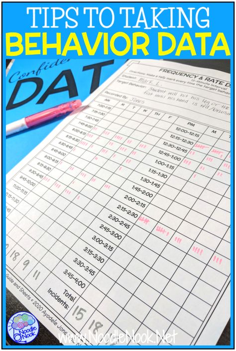 Behavior data collection sheets every sped teacher needs- track behaviors and do progress monitoring as well as learn more about how to take good data and create better behavior plans too!  #Behavior #TheNoodleNook #SpEdTeacher Aba Data Collection Sheets, Behavior Tracker Elementary, Behavior Documentation Log, Behavior Data Tracking, Behavior Tracking Data Collection, Behavior Data Collection Sheets, Behavior Tracking Sheet Free Printable, Sped Data Collection, Behavior Coaching