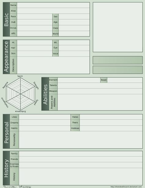 Character Profile 2.0 by ElvenDeathMarch Character Profile Template, Character Sheet Writing, Just Little Things, Personality Chart, Oc Template, Character Sheet Template, Animal Spirit Guide, Character Prompts, Drawing Ideas List