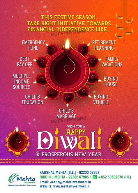 Wishing you a very Happy Dipawali to you and your family...#diwali #MEHTAINVESTMENT Diwali Wishing, Happy Dipawali, Retirement Fund, Diwali Wishes, Capital Investment, Happy Diwali, Financial Independence, Very Happy, Diwali