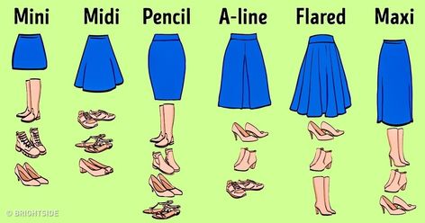 Sometimes choosing the right outfit becomes really difficult once it comes to the shoes. You always want to look your best and feel comfortable. For this article we checked out which kind of shoes are the best match to popular skirt types, according to the gurus of the fashion industry. How To Wear Jeans, Fashion Dictionary, Fashion Terms, Fashion Vocabulary, Long Skirts For Women, Skirts For Women, Kinds Of Shoes, Mein Style, Jeans Rock