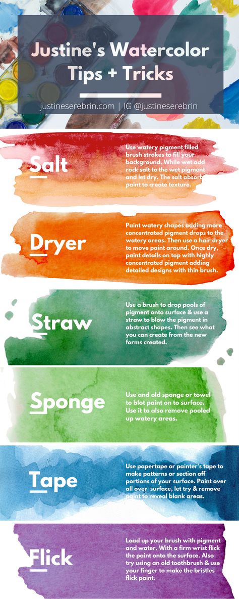 Basic Of Watercolor, Watercolor Art Blending, Water Coloring Tips, Watercolor Paint Tips, Watercolour Tips For Beginners, Watercolor Blending Colors, How To Shade Watercolor, Watercolor Painting Hacks, Watercolor Paint Techniques