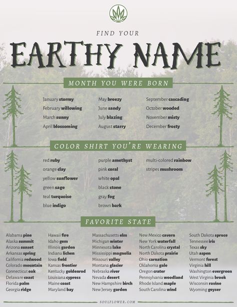 Find Your Earthy Name || soulflower.com Earthy Username Ideas, Earthy Names For Business, Earth Names, Earthy Baby Names, Earthy Names, Boho Names, Boho Baby Names, Earthy Boy Names, Bohemian Names