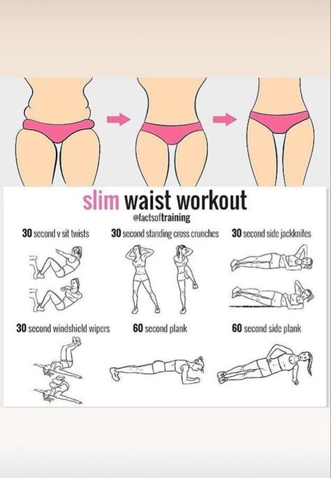 Slim waist workout Motivasi Diet, Small Waist Workout, Workout For Flat Stomach, Quick Workout Routine, Full Body Gym Workout, Workout Without Gym, Workout Chart, Bodyweight Workout Beginner, Formda Kal