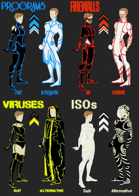 Tron Suit, Tron Art, Tron Uprising, Electroluminescent Wire, Suit Guide, V Model, Tron Legacy, Arte Cyberpunk, Concept Art Drawing