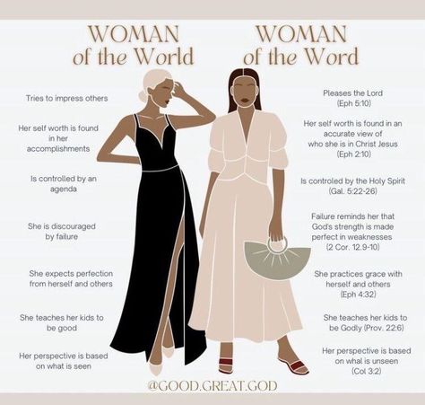 Godly Women Vs Worldly Women, Bible Woman Quotes, Every Shoe A Woman Needs, Women In Faith, Bible Chapters For Women, A Woman Who Walks With God, Characteristics Of A Great Woman, Best Bible For Women, Things Every Woman Should Own