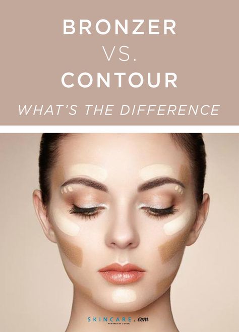 Although they often times get lumped together, bronzing and contouring are actually two different techniques. If you want to learn exactly what makes them different and how to do each technique the correct way, we're sharing a complete guide on skincare.com! Where To Use Bronzer On Face, Contour Color Guide, Bronzer Vs Contour Application, Bronzer Application Tutorial, Bronzer Vs Contour, Bronzer Tutorial, Bronzers For Dark Skin, Hourglass Bronzer, Bronzer And Contour