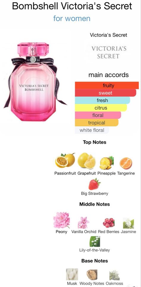 Fruity Scents Perfume, Floral Fresh Perfumes, Peony Perfume Fragrance, Fruity Fragrance For Women, Fruity Fresh Perfume, Best Fruity Perfume, Floral Fruity Perfume, Fruity Scented Perfume, Fruit Scented Perfume