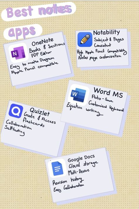 Great note taking apps that link your ipad and computer. OneNote, Notability, Quizlet, Word and Google Docs College Note Taking Ipad, Note Taking Apps For Laptop, Notes App For Laptop, Apps To Make Notes, Note App Ideas, Ipad Note Taking Apps, Onenote Notes Aesthetic, Google Docs Aesthetic Notes, Google Docs Aesthetic