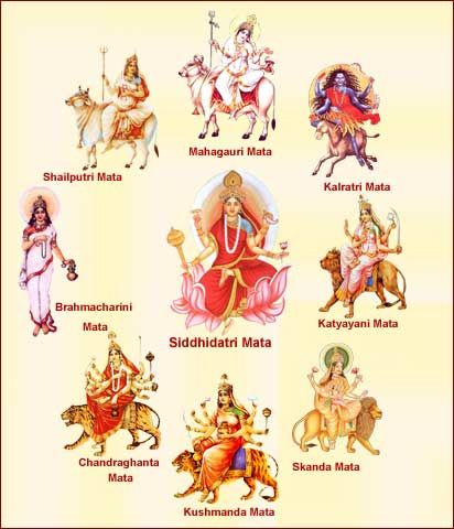 Navratri: 9 nights of the Goddess Navratri Ashtami, Nav Durga Image, Navratri Wallpaper, Navratri Devi Images, Nav Durga, Goddess Kali Images, Maa Durga Photo, Durga Ma, Maa Image