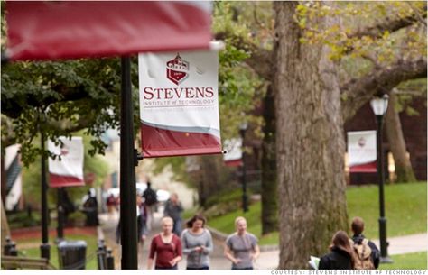 Highest Paid Alumni   Stevens Institute of Technology Stevens Institute Of Technology, Princeton University, Life Board, Dow Jones, Stock Quotes, Marketing Data, Financial Services, School Fun, Business News