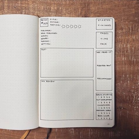 Bujo Reading, Book Journal Ideas Inspiration, Bullet Journal Reading Log, Reading Journal Printable, Book Journaling, Book Review Journal, Bullet Journal Month, Book Review Template, Journal 2024