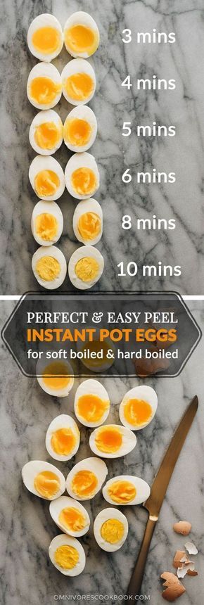 How Long To Boil Eggs, Instant Pot Eggs, Perfect Boiled Eggs, Perfect Boiled Egg, Boil Eggs, Egg Benedict, Making Hard Boiled Eggs, Perfect Hard Boiled Eggs, Low Carb Snack