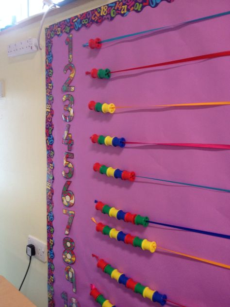 Interactive maths number display Numbers Display Preschool, Numeracy Board Preschool, Preschool Number Wall Display, Maths Display Board Preschool, Maths Display Board Eyfs, Number Display Classroom, Nursery Maths Display, Numbers Display Classroom Ideas, Preschool Display Boards Ideas