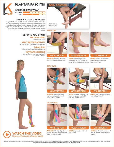 How To Kt Tape A Sprained Ankle, How To Put Kt Tape On Ankle, Ankle Support Taping, Kt Tape For Ankle Support, Kt Tape For Ankle Sprain, Ankle Kinesio Taping, Kt Tape Sprained Ankle, Kt Tape Ankle Stability, Taping Ankle Stability