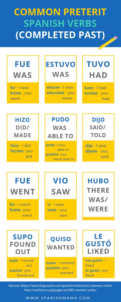 Common Spanish Words, Kindergarten Spanish, Conversational Spanish, Common Spanish Phrases, Beginner Spanish Lessons, Spanish Words For Beginners, Verb Words, Preschool Spanish, Basic Spanish