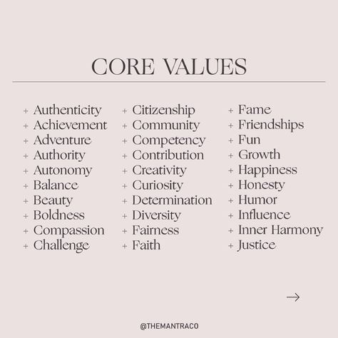 Core Values Examples, Core Values And Beliefs, Core Values In A Relationship, Examples Of Core Beliefs, Examples Of Values, Core Values Quotes, What Are My Values, Values In A Relationship, Faith Core