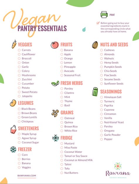 Vegan Grocery List by Rawvana Vegan Shopping List, Sweet Potato Seasoning, Vegan Grocery List, Vegan Pantry, Vegan Grocery, Vegan Shopping, Healthy Grocery List, Vegan Meal Plans, Läcker Mat