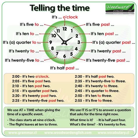 We have some new material for you about learning how to tell the time in English. First we have this video Here is a summary chart for your reference: You can find more details about telling the ti… Woodward English, Time In Spanish, Materi Bahasa Inggris, English Time, English Vocab, English Classroom, English Tips, Grammar Lessons, Learning Italian