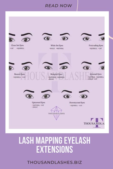 Lash Mapping Eyelash Extensions First, let's determine their eye shape: Determine if your client's eyelid has a crease. If the upper eyelid is smooth, your client has a monolid, considered a primary eye shape. Lash Map Eye Shape, Eye Shape For Eyelash Extensions, Lash Mapping For Round Eyes, Lash Mapping For Small Eyes, Eyelash Extensions For Eye Shape, Lash Mapping For Almond Eyes, Lash Extensions For Eye Shape, Lash Extensions Eye Shape, Kitten Eye Mapping