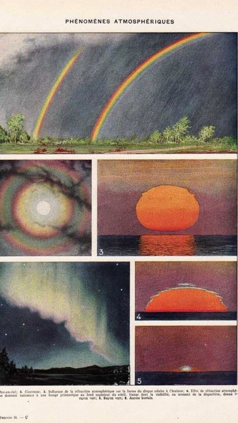 Scientific Diagram, Esoteric Art, Polar Light, Atmospheric Phenomenon, French Colors, Pretty Images, Setting Sun, Book Plates, Artsy Fartsy