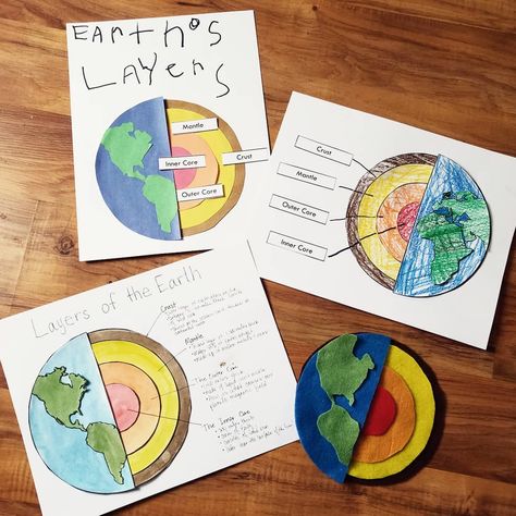 Layers of the Earth pattern and project ideas! Biology Portfolio, Volcano Unit Study, Create A Puzzle, Earth Science Projects, Earth Pattern, Layers Of The Earth, Araling Panlipunan, Earth Science Lessons, Earth Layers