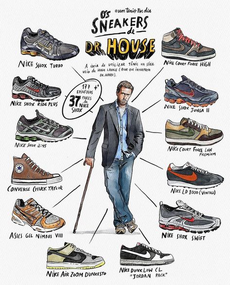 Nike Air Max Outfit, Air Max Outfit, Jordans Aesthetic, Nike Shox Turbo, Sneaker Posters, New Movies To Watch, Nike Shoes (men), Dr House, Street Style Outfits Men