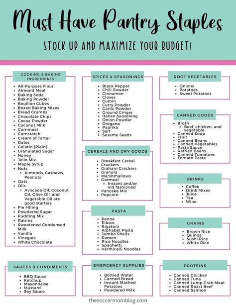 checklist of items to stock up in your pantry Starter Pantry List, Stock Fridge Shopping Lists, New House Food Shopping List, Grocery Stock Up List, Fridge Stock List, Pantry Organization Categories List, First Home Pantry Essentials, Pantry Staples To Stock Up On, Essential Pantry Items