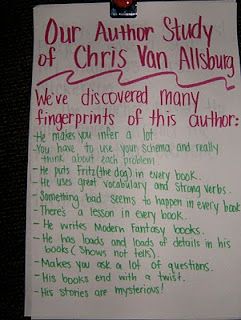 author study...it's important for kids to notice what authors do so they can anticipate it as readers and transfer author's craft in their own writing Chris Van Allsburg Author Study, Reader Response Activities, Chris Van Allsburg, Fluency Passages, Author Study, Reading Anchor Charts, Author Studies, Teaching Ela, 3rd Grade Reading