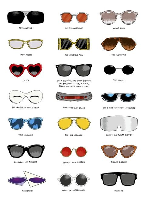 Summer Movies, 2011 By Post Typography, from Visual Families © Gestalten 2014 Types Of Sunglasses, Summer Movie, Famous Movies, Easy Rider, Iconic Movies, Spectacles, Face Shapes, Cat Eye Sunglasses, Different Types