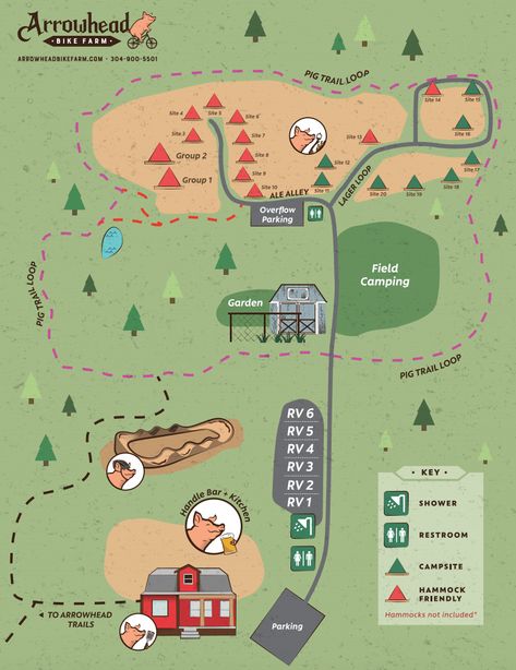 Campground Layout Ideas, Camp Grounds Ideas, Campground Ideas Campsite, Campsite Layout, Campground Layout, Campground Design, Campground Ideas, Baby Trends, Rv Tent