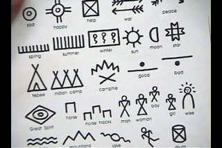 Cherokee Symbols and What They Mean | eHow Cherokee Indian Tattoos, Cherokee Tattoos, Cherokee Symbols, Native American Headband, Cherokee Art, Native American Language, Native Americans Unit, Native Symbols, American Indian Quotes