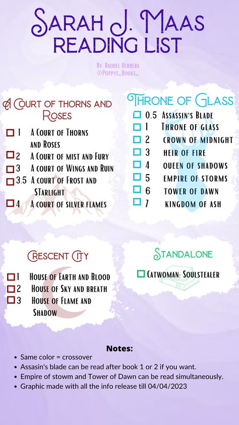 Sjm Reading Guide, Sara J Maas Reading Order, Sarah J Maas Reading Guide, Acotar Books In Order, Reading Order Sjm, Booktok Reading List, Acotar Order, Author Book Checklist, Wings And Ruin