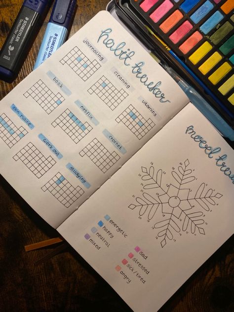 January Notebook Ideas, Winter Notebook Ideas, Journal Mood Tracker Ideas January, Journaling Ideas For January, Bojo Journal Ideas January, Monthly Mood Tracker January, January 2024 Journal, December Bujo Habit Tracker, Snow Mood Tracker